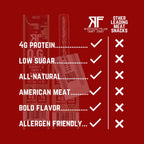 MINI O.G. Hickory Beef Stick .5oz (24ct) X3
