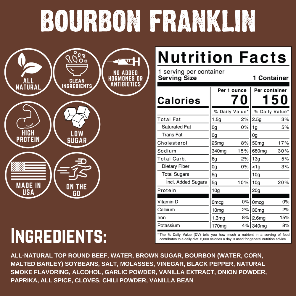 Bourbon Franklin Beef Jerky F3