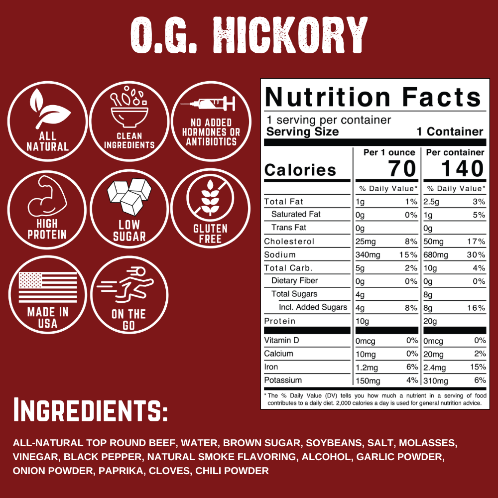 O.G. Hickory Beef Jerky (8-pack) U2
