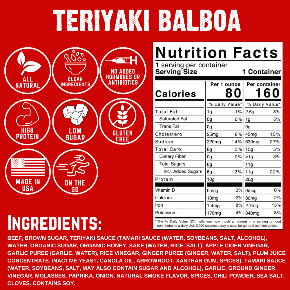 Teriyaki Balboa Beef Jerky 1oz (16ct) E5